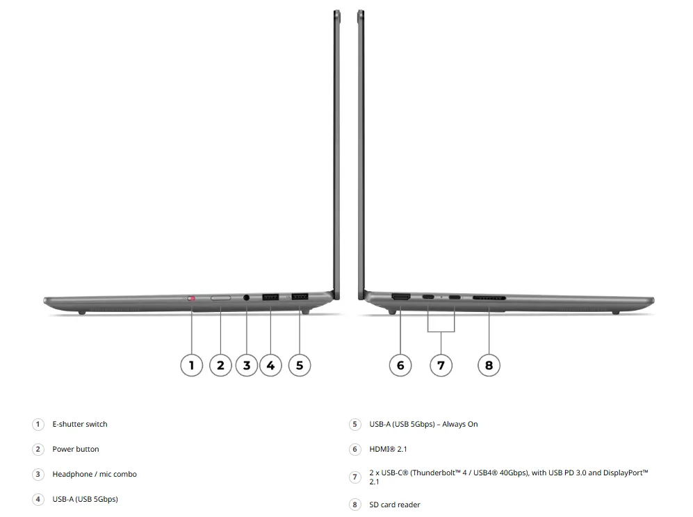 port Yoga Pro 7i Gen 10 Aura Edition 14 Inch Intel