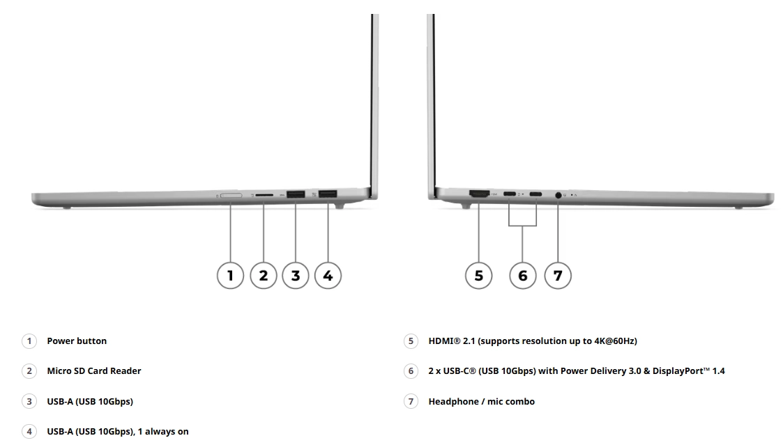 port IdeaPad Slim 5x (15″ Snapdragon)