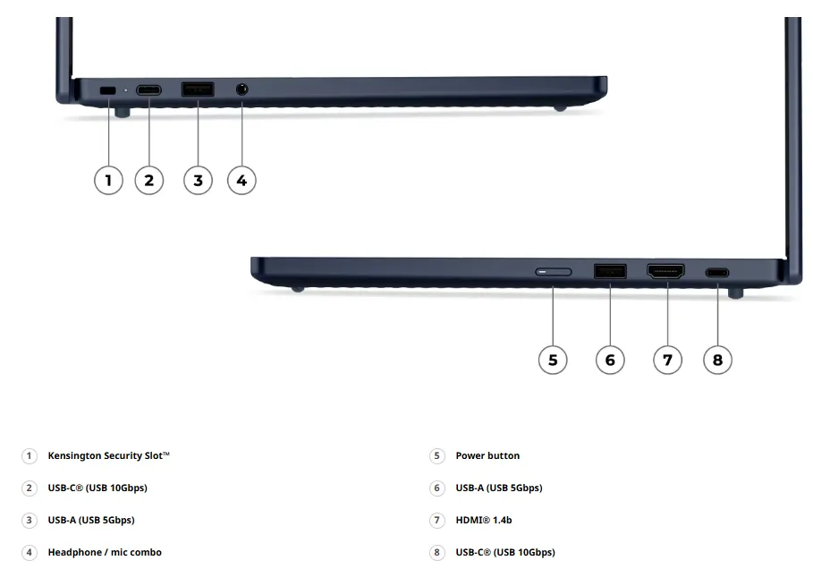 port Lenovo Chromebook i (14 Intel)
