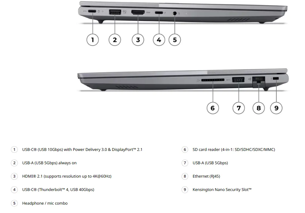 port ThinkBook 14 Gen 9 Intel (14″)