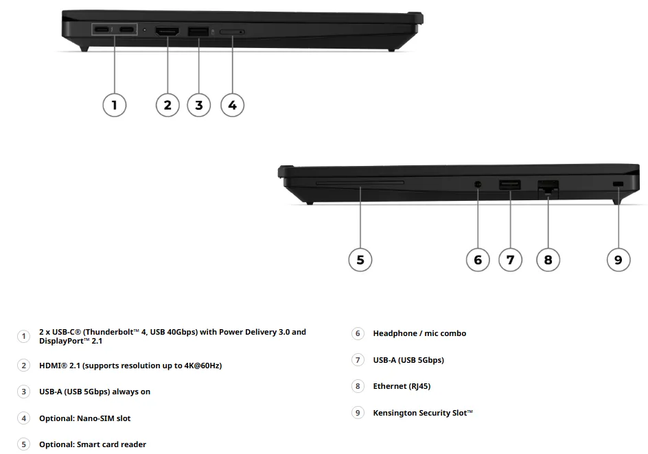 port ThinkPad T14 Gen 7 AMD (14”)