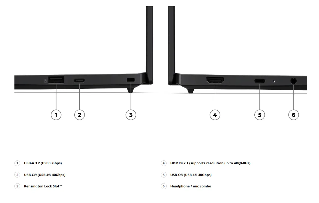 port ThinkPad T14s Gen 7 (14 Snapdragon)