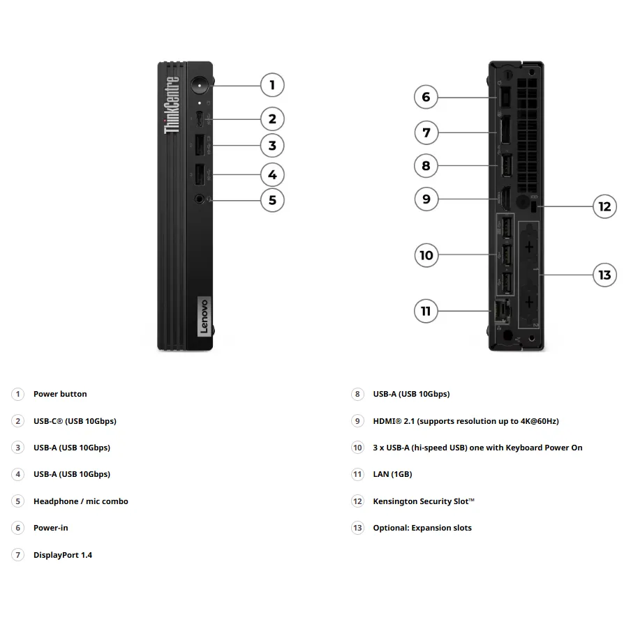 port ThinkCentre M75q Gen 5 Tiny (AMD)