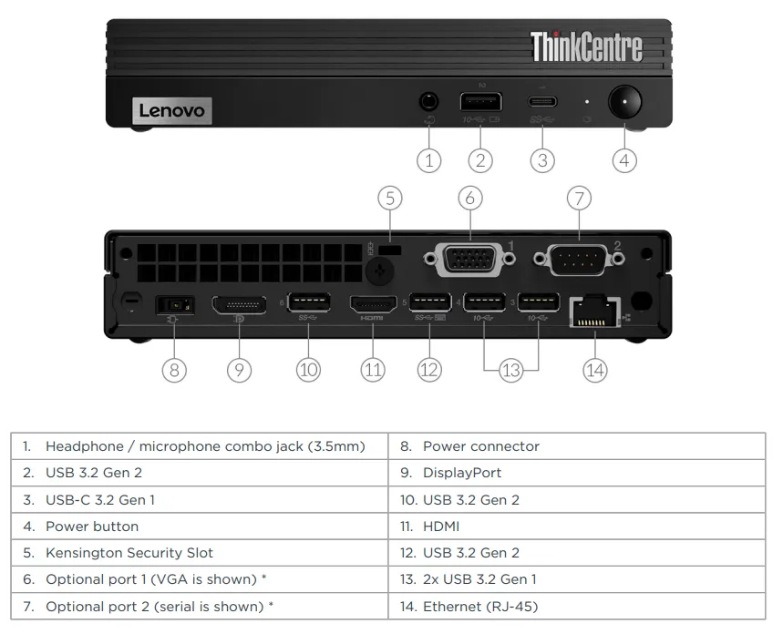 port ThinkCentre M80q Tiny Desktop