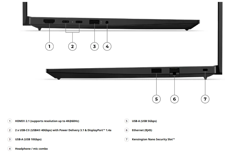 port ThinkPad E14 Gen 8 AMD (14″)