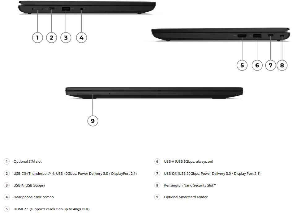 port ThinkPad L13 Gen 5 (13 Intel)