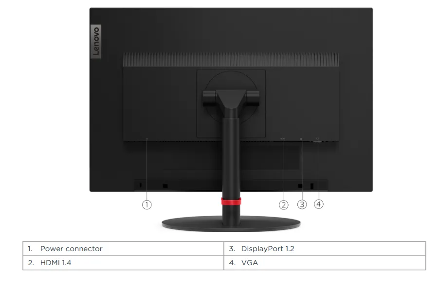port ThinkVision T23d-10a
