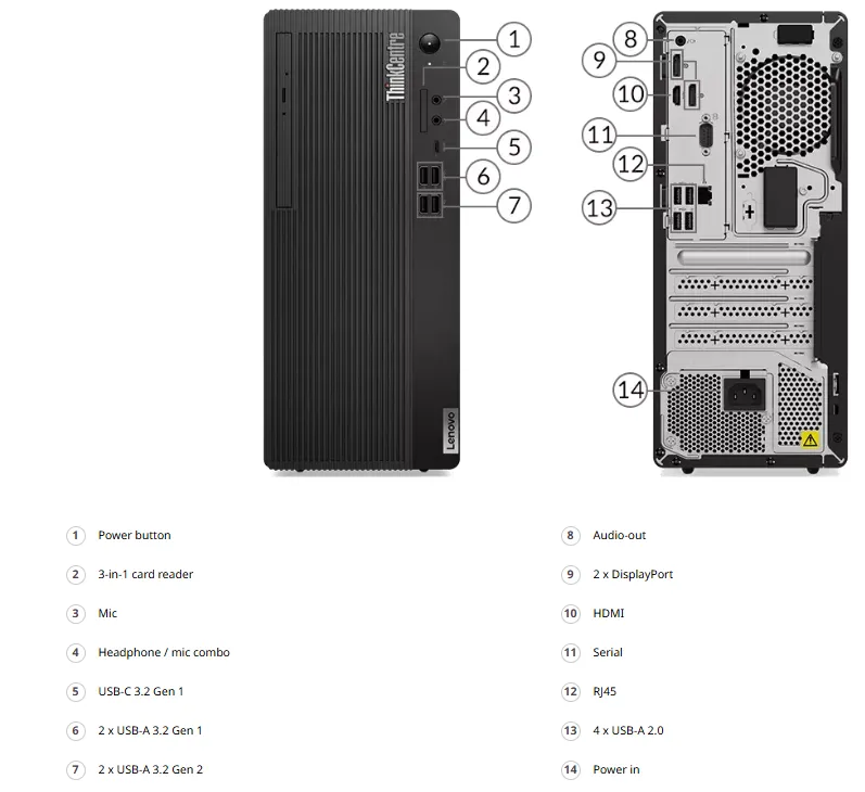 port ThinkCentre M75t Gen 2 (AMD)